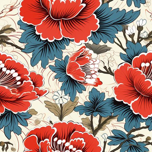 seamless pattern of Japanese floral Chiyogami, --tile --v 5.2