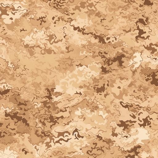 desert camo pattern, high resultion --v 5.0 --s 750